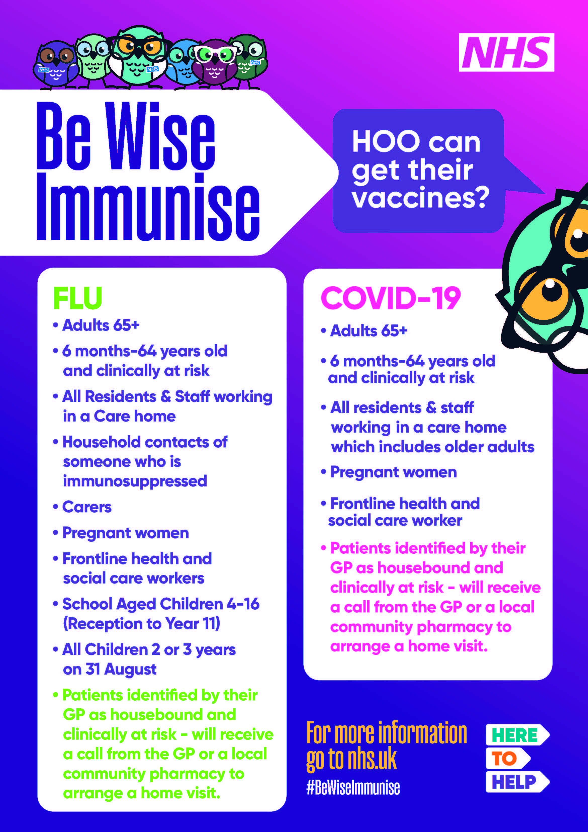 J001254 TL NHS Flu Vaccine Eligibility Poster (1)