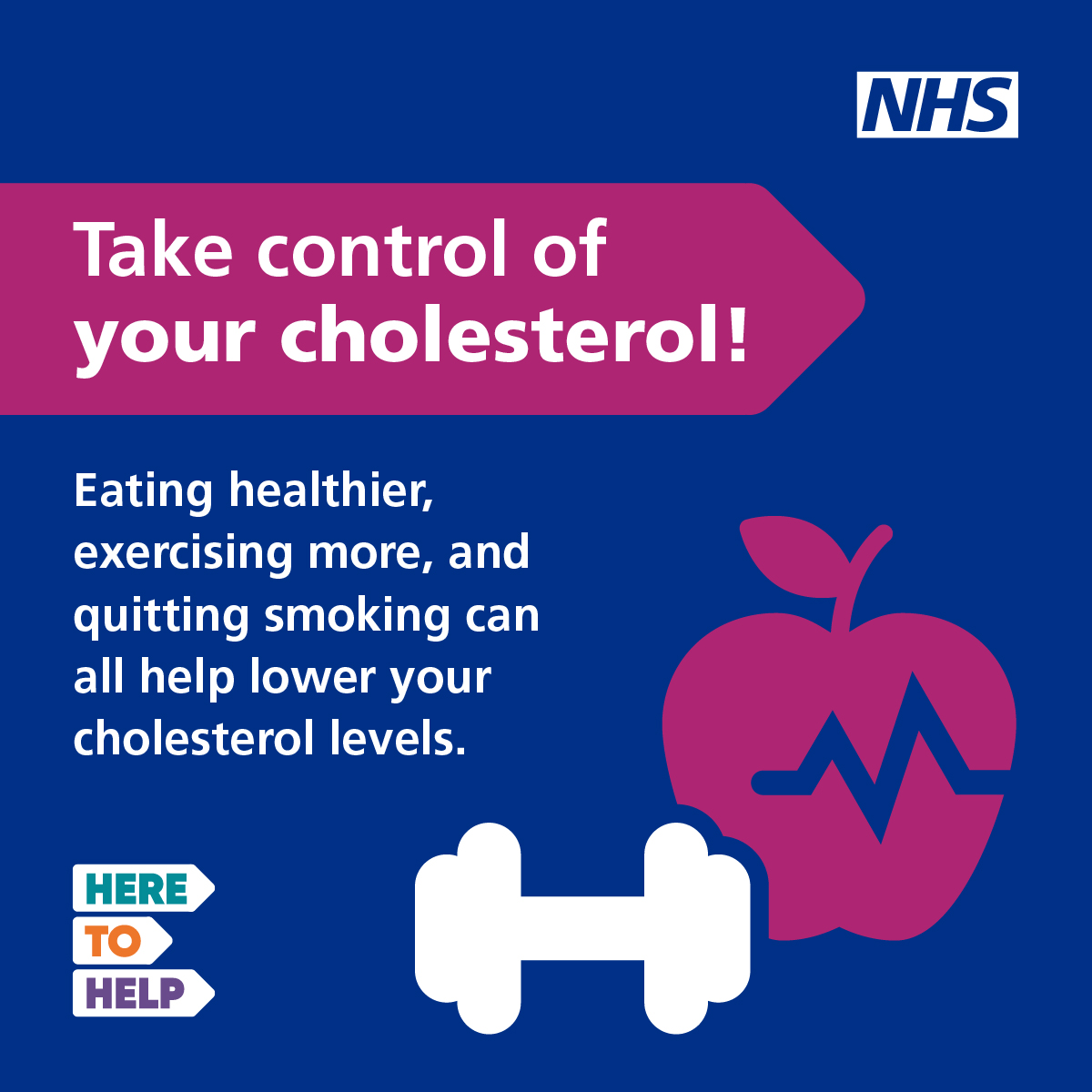 Cholesterol Takecontrol FB