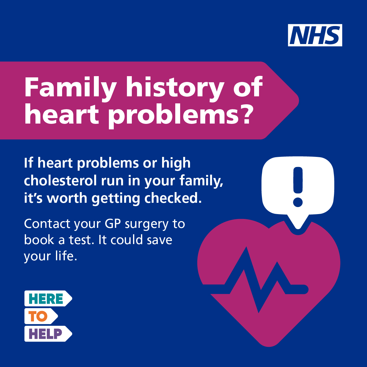 Cholesterol Familyhistory FB